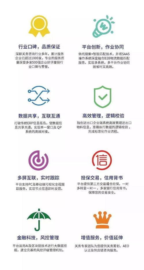 回訪探秘 豐田通商如何憑借信息系統(tǒng)集成服務(wù)，破解上千種商品的快速規(guī)范報(bào)關(guān)難題