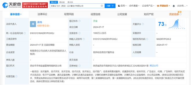 阿里云飛天落戶古都西安，千萬級(jí)注冊(cè)資本拓展系統(tǒng)集成新藍(lán)圖